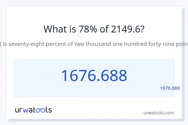 מה זה 78% מתוך 2149.6?