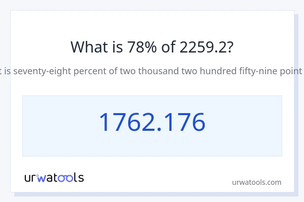 2259.2 യുടെ 78% എന്താണ്?