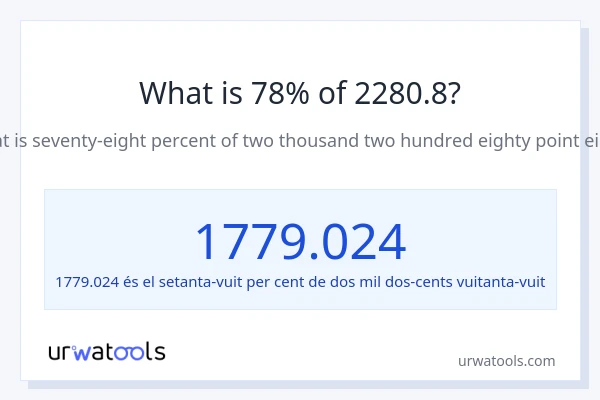 Quin és l'78% de 2280.8?