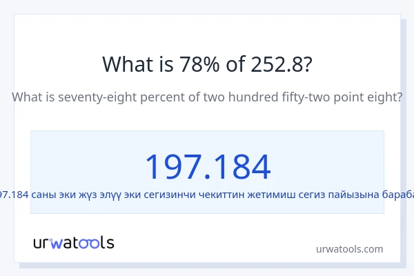 252.8 нын 78% канча?
