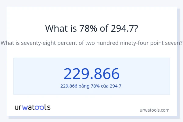 1% của 2 là bao nhiêu?