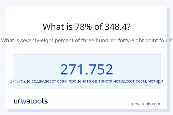 Колико је 78% од 348.4?