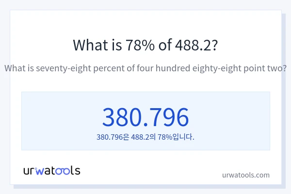 488.2의 78%는 얼마입니까?