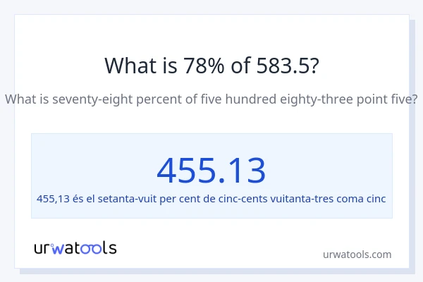 Quin és l'78% de 583.5?