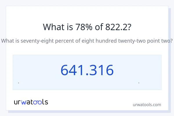 78% از 822.2 چقدر است؟
