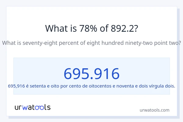 Qual é o valor de 78% de 892.2?
