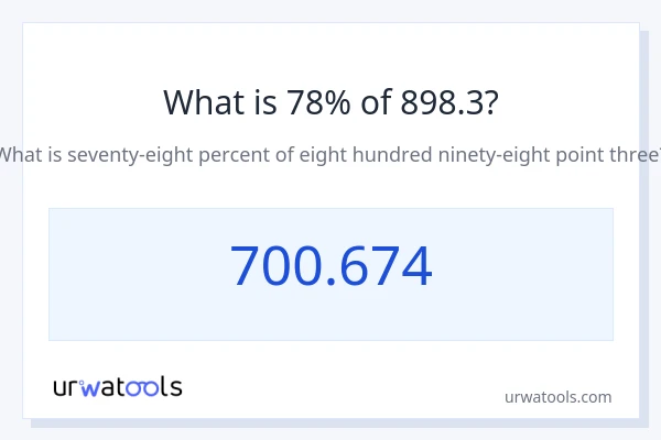 898.3 യുടെ 78% എന്താണ്?