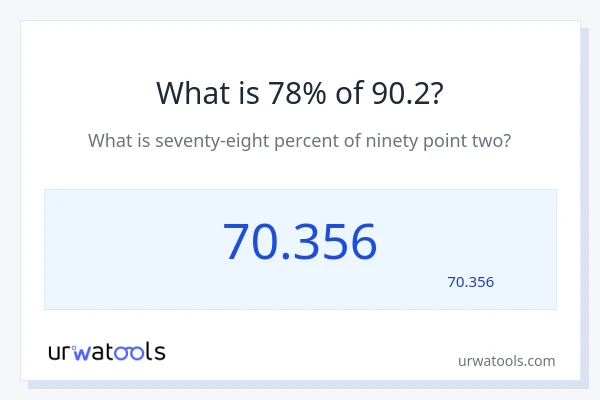 מה זה 78% מתוך 90.2?