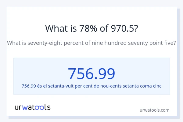Quin és l'78% de 970.5?