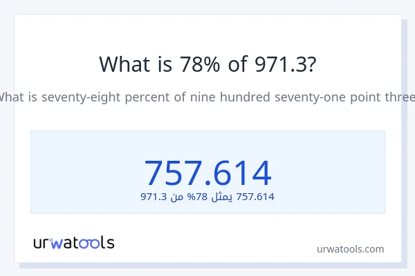 ما هي نسبة 78% من 971.3؟