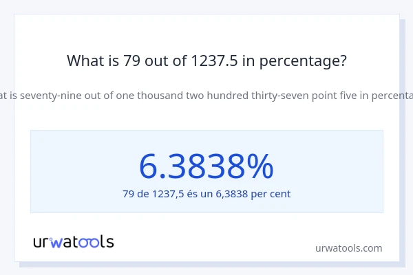 What is 79 out of 1237.5 in percentage?