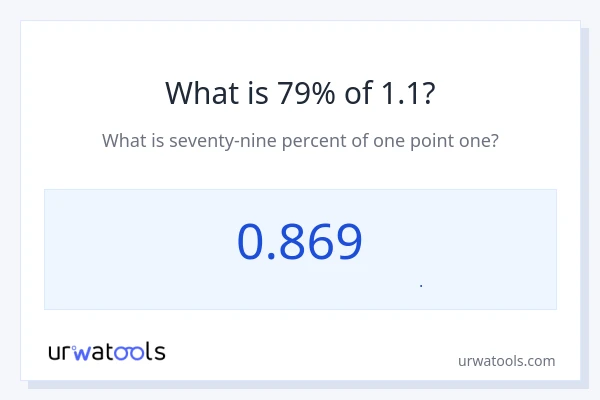 79% از 1.1 چقدر است؟
