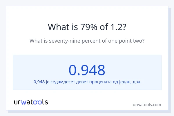 Колико је 79% од 1.2?