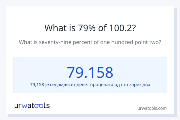 Колико је 79% од 100.2?