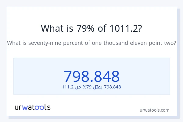 ما هي نسبة 79% من 1011.2؟