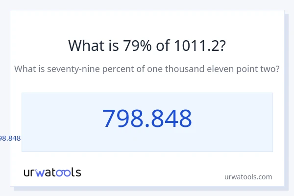 1011.2 ರಲ್ಲಿ 79% ಎಂದರೇನು?