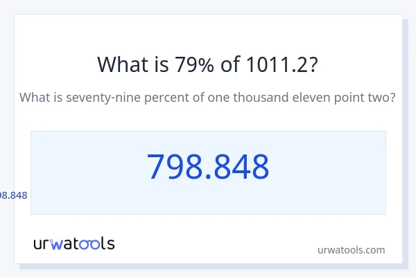 1011.2 இல் 79% என்றால் என்ன?