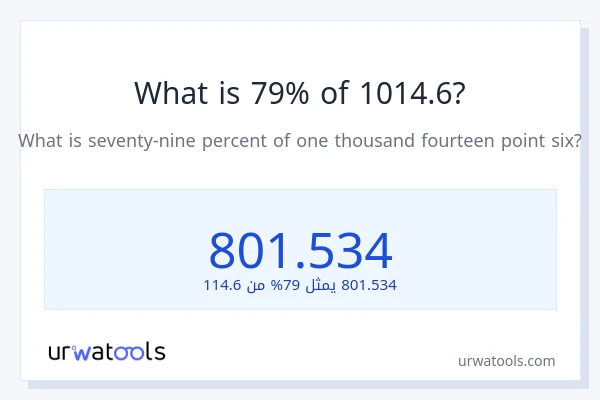 ما هي نسبة 79% من 1014.6؟