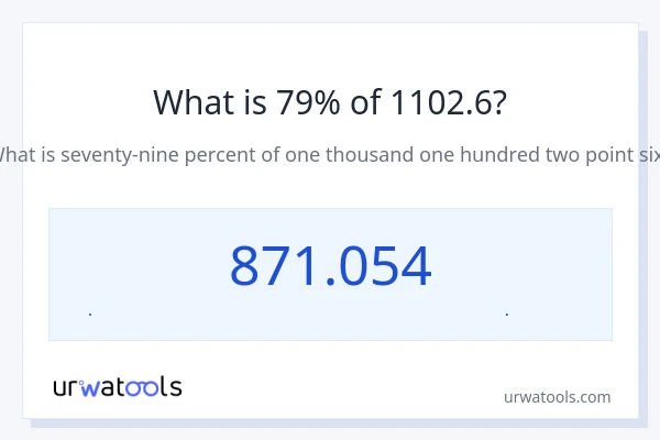 79% از 1102.6 چقدر است؟