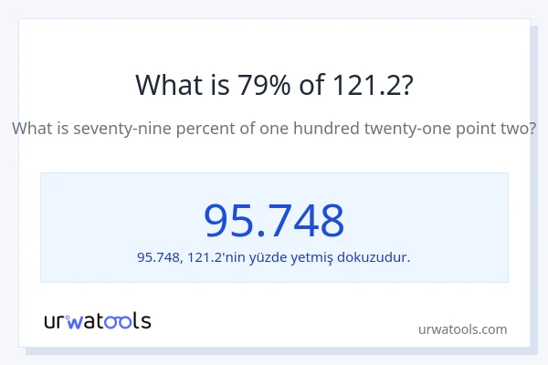 121.2'nin %1'i nedir?