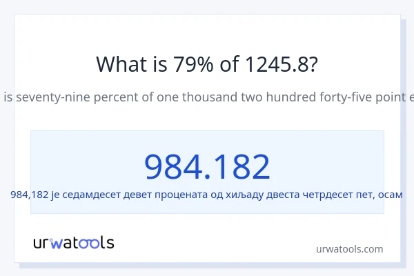 Колико је 79% од 1245.8?