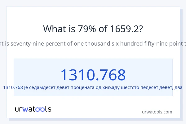 Колико је 79% од 1659.2?