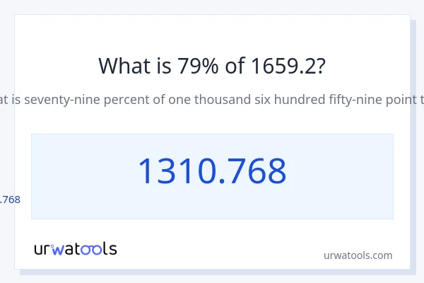 1659.2 లో 79% ఎంత?