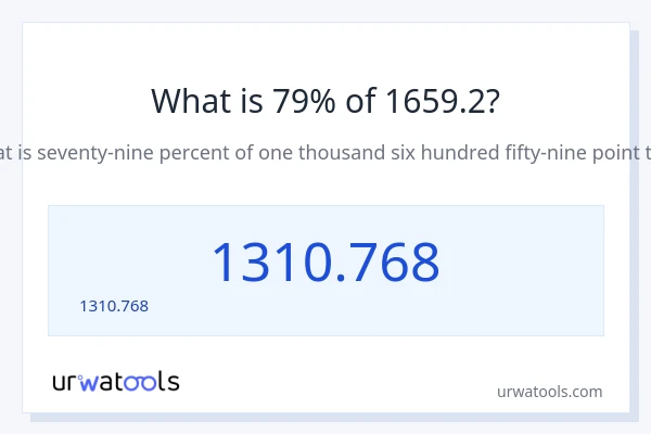 79% ของ 1659.2 คือเท่าไร?
