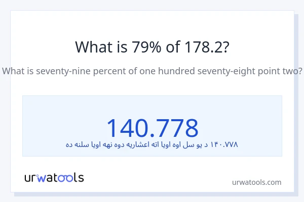 د 178.2 79٪ څومره دی؟