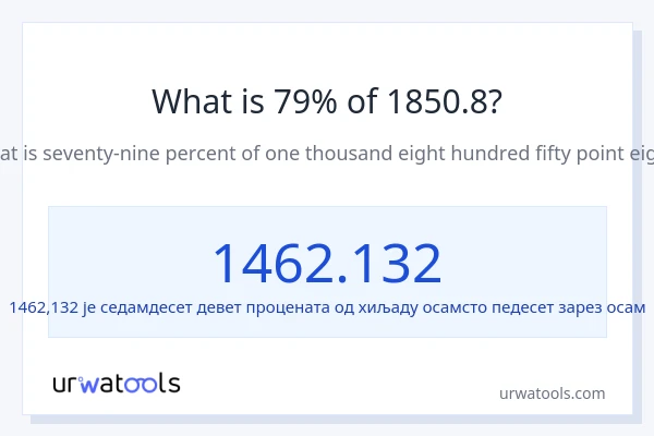 Колико је 79% од 1850.8?