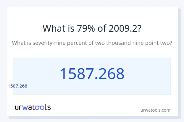 2009.2 లో 79% ఎంత?