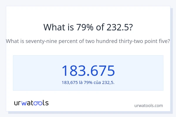 1% của 2 là bao nhiêu?