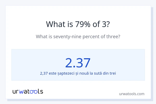 Cât reprezintă 79% din 3?