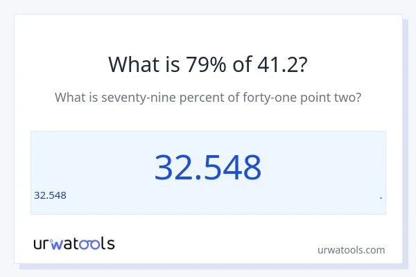 41.2 ರಲ್ಲಿ 79% ಎಂದರೇನು?