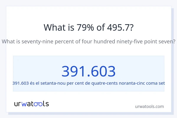 Quin és l'79% de 495.7?