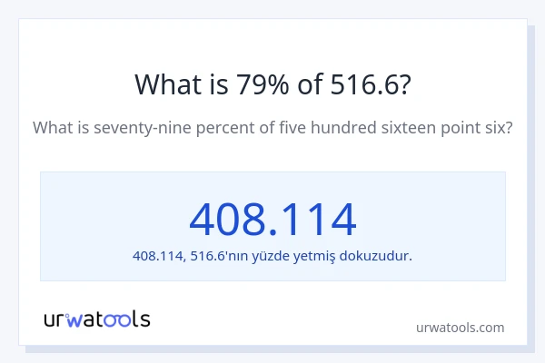 516.6'nin %1'i nedir?
