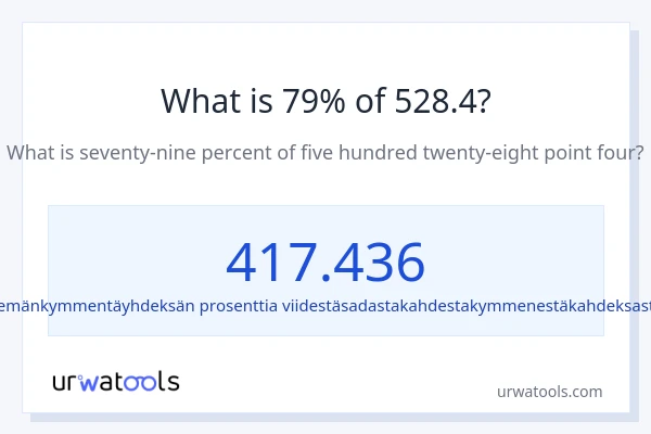 Mikä on 79 % 528.4:sta?