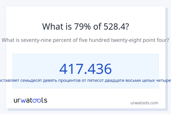 Что составляет 79% от 528.4?