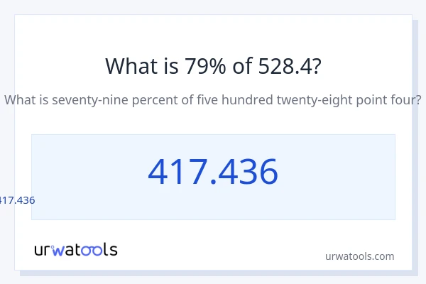 528.4 లో 79% ఎంత?