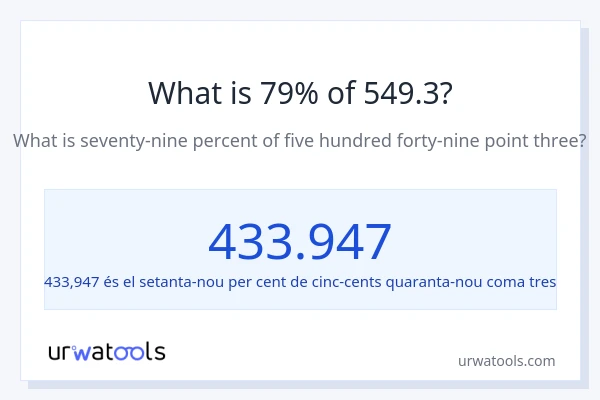 Quin és l'79% de 549.3?