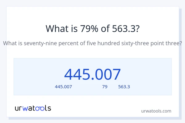 79% ของ 563.3 คือเท่าไร?