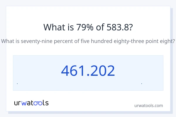 79% از 583.8 چقدر است؟