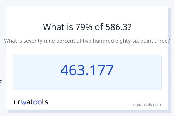 586.3 യുടെ 79% എന്താണ്?
