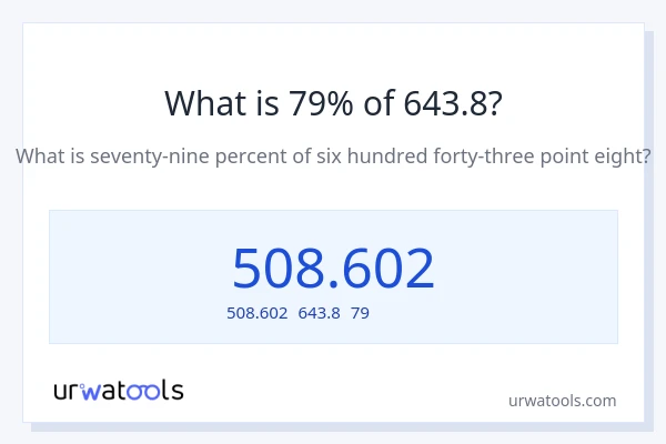 643.8の79%は何ですか?