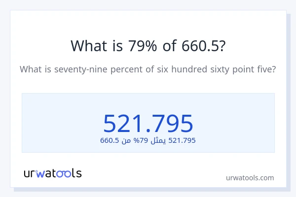 ما هي نسبة 79% من 660.5؟