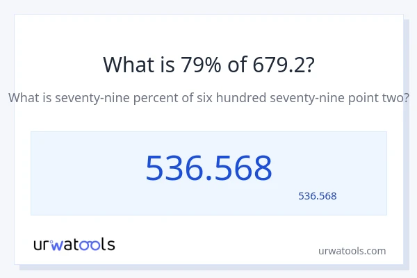 679.2 کا 79% کیا ہے؟