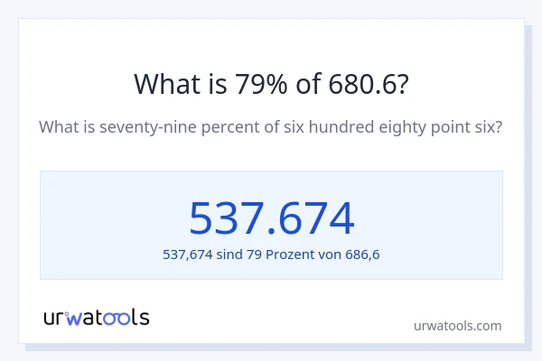 Was ist 79% von 680.6?