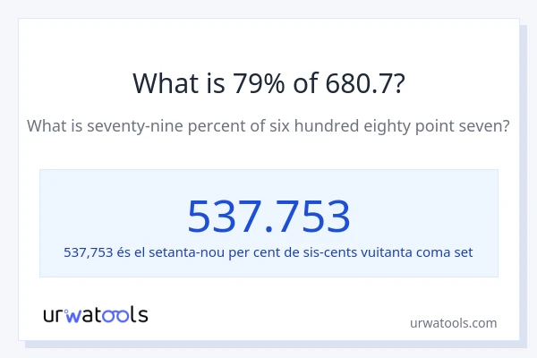Quin és l'79% de 680.7?
