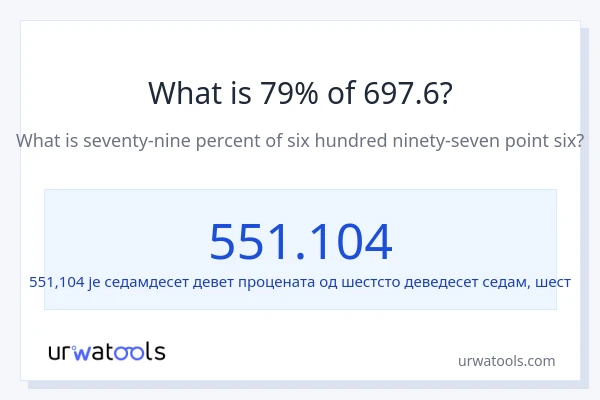 Колико је 79% од 697.6?