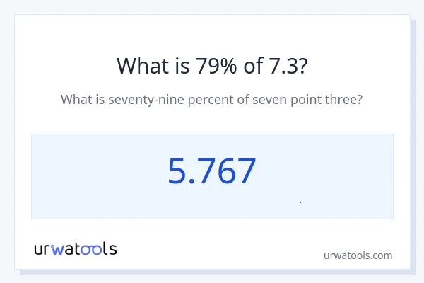 79% از 7.3 چقدر است؟